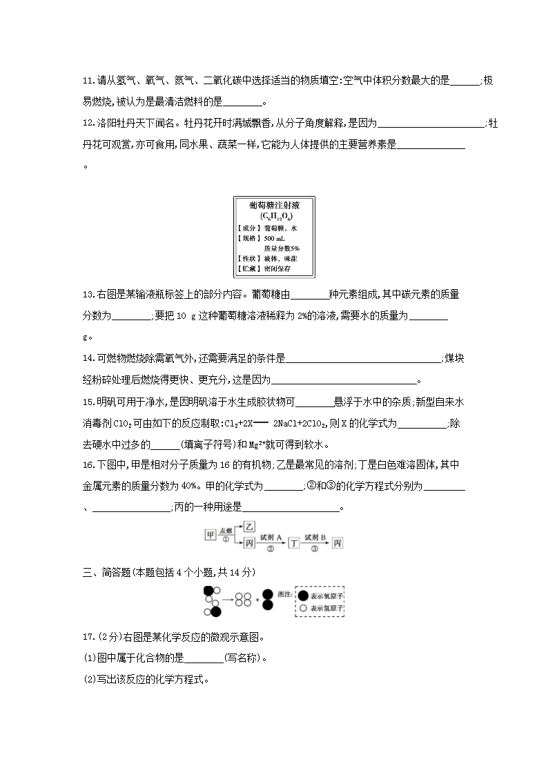 Removed_2012年河南信阳中考化开云kaiyun(中国)真题及答案3.png