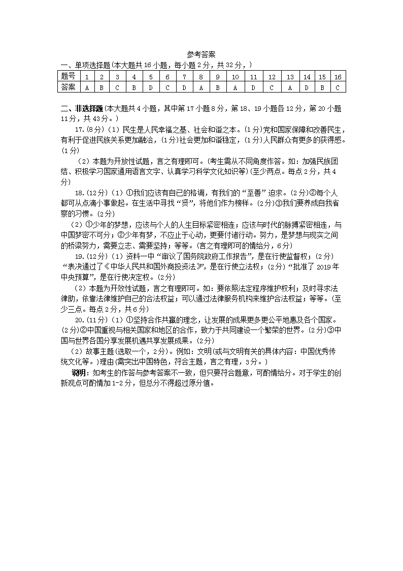 Removed_2019年新疆乌鲁木齐中考道德与法治真题及答�?.png