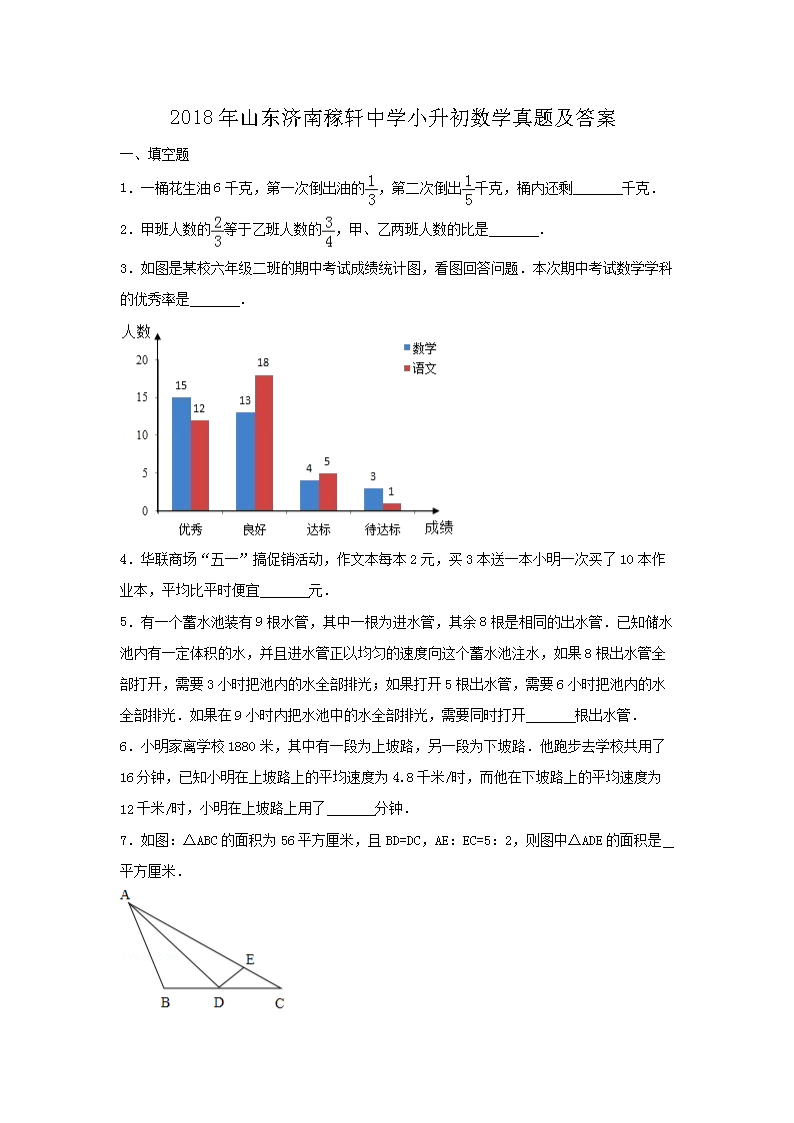 2018年山东济南稼轩中学小升初数学真题及答�?.png