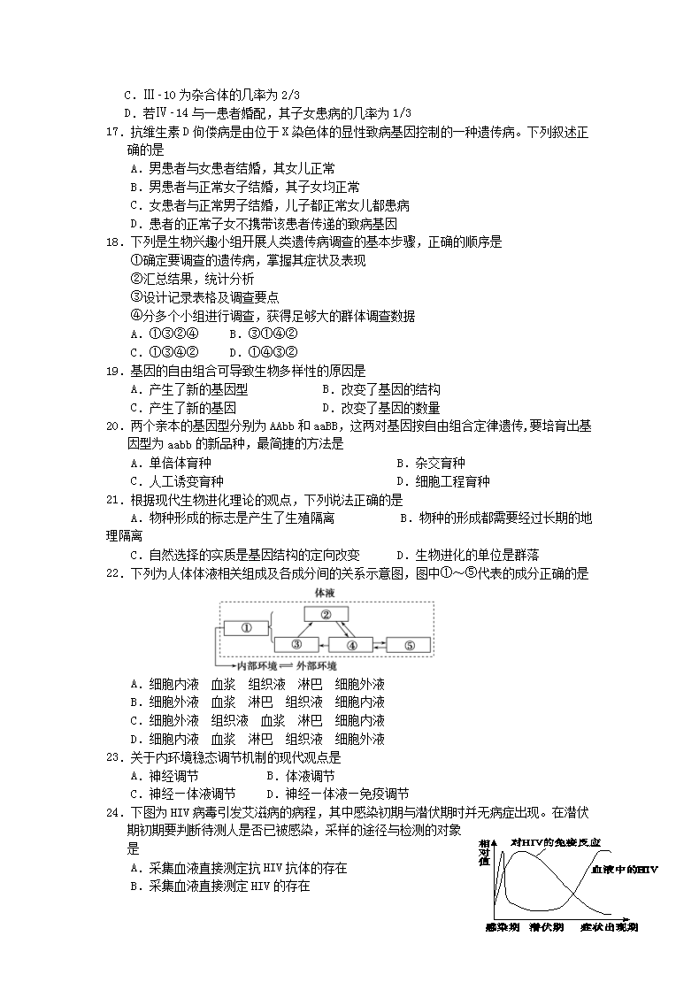 Removed_2012年江苏无锡普通高中会考生物真题及答案3.png