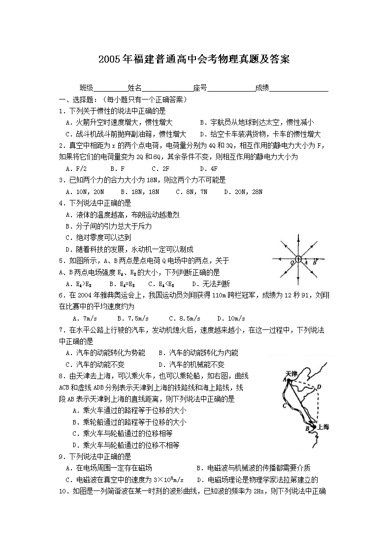 2005�긣����ͨ���лῼ�������⼰��