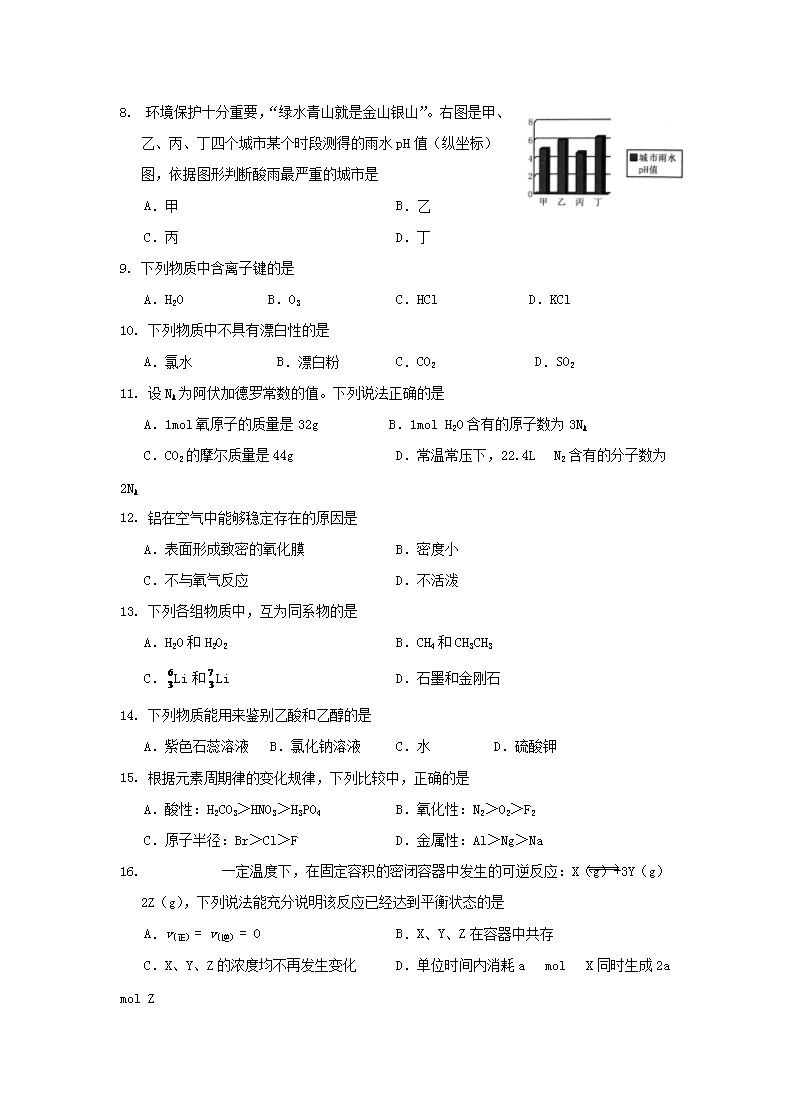 Removed_2019年新疆普通高中会考化开云kaiyun(中国)真题及答案2.png