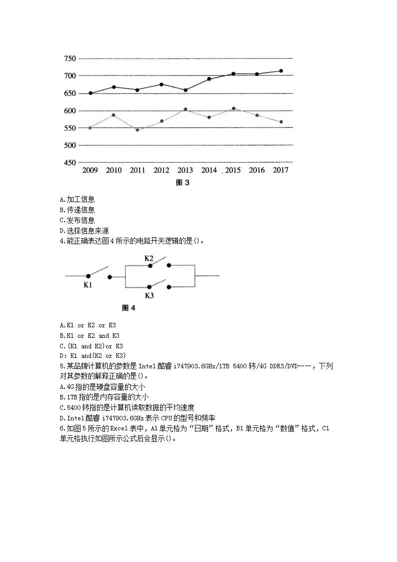 2017下半年江西教师资格初中信息技术学科知识与教学能力真题及答�?.png