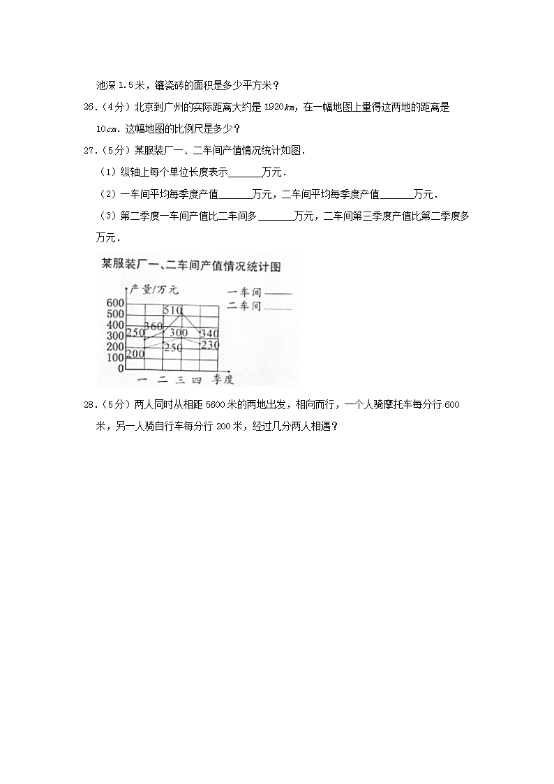 Removed_2020年辽宁沈阳浑南区小升初数学真题及答案4.png