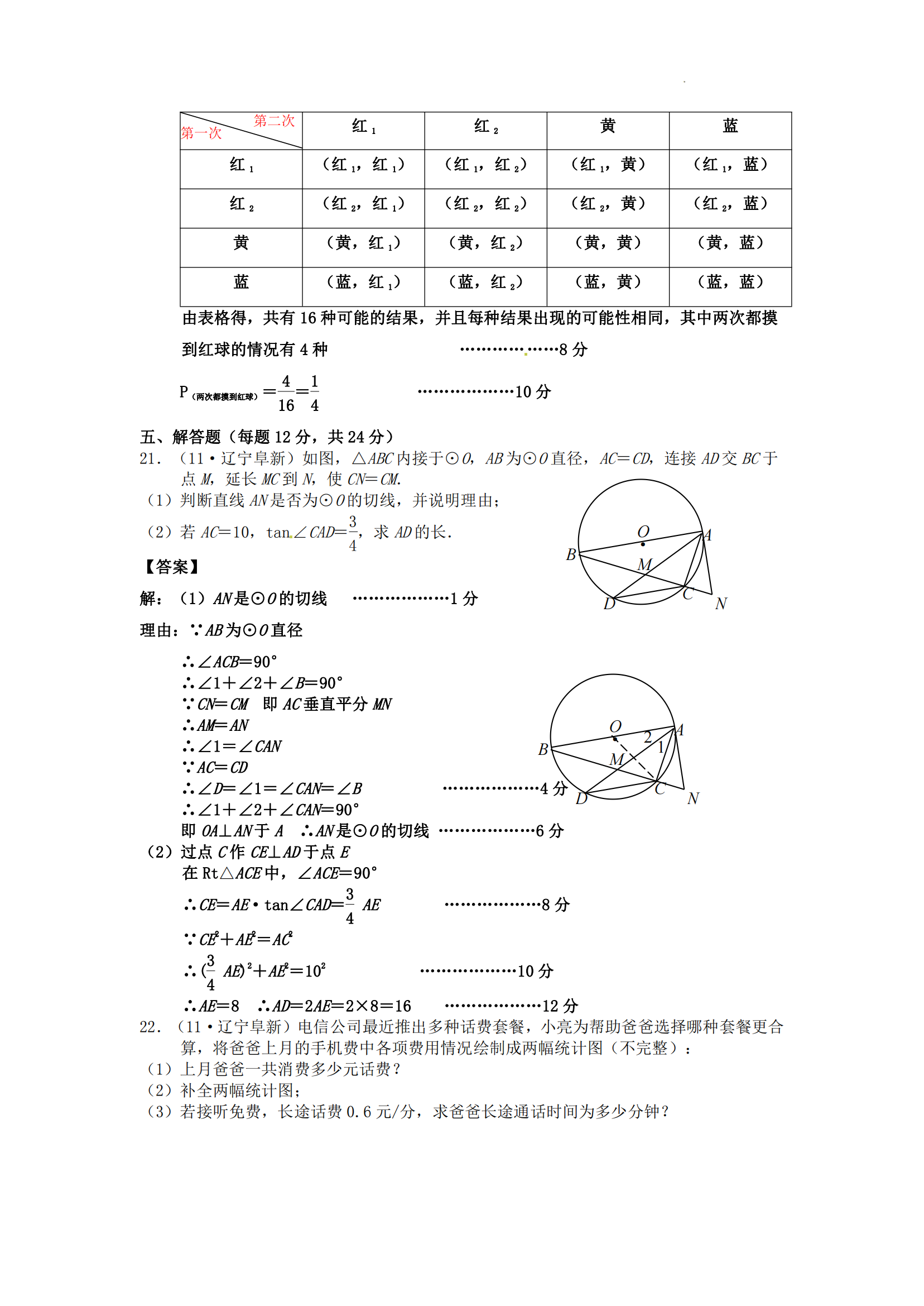 2011年辽宁省阜新市中考数学真题及答案_04.png