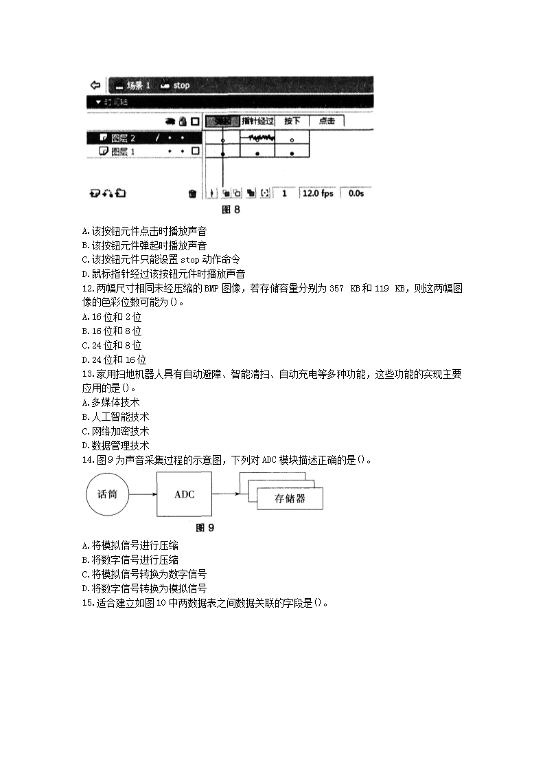 2015上半年辽宁教师资格初中信息技术学科知识与教学能力真题及答�?.png