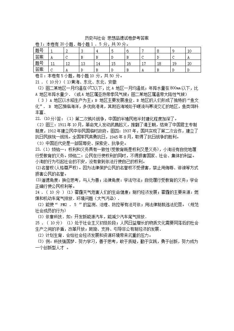 2013浙江省丽水市中考社会思想品德真题及答�?.png