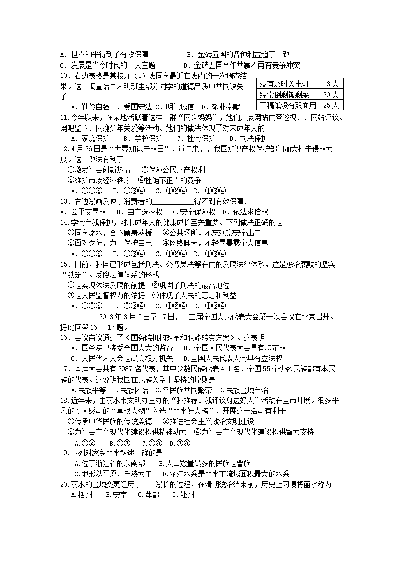 2013浙江省丽水市中考社会思想品德真题及答�?.png