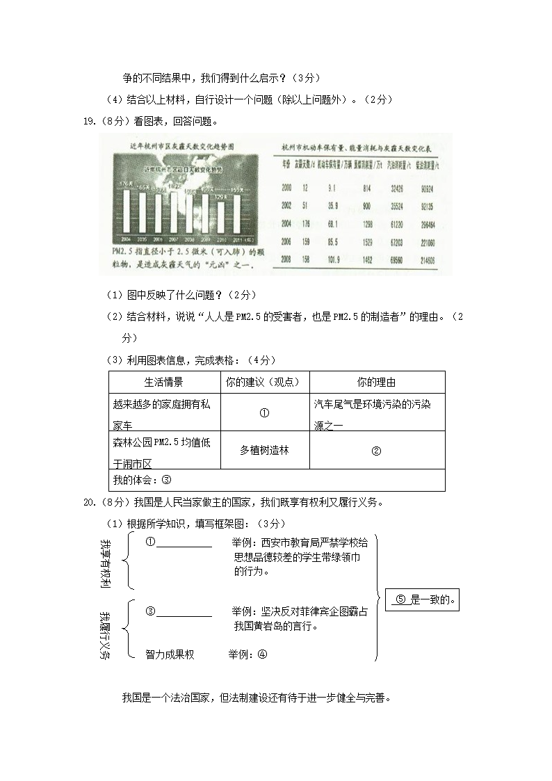 2012浙江省衢州市中考社会思想品德真题及答�?.png