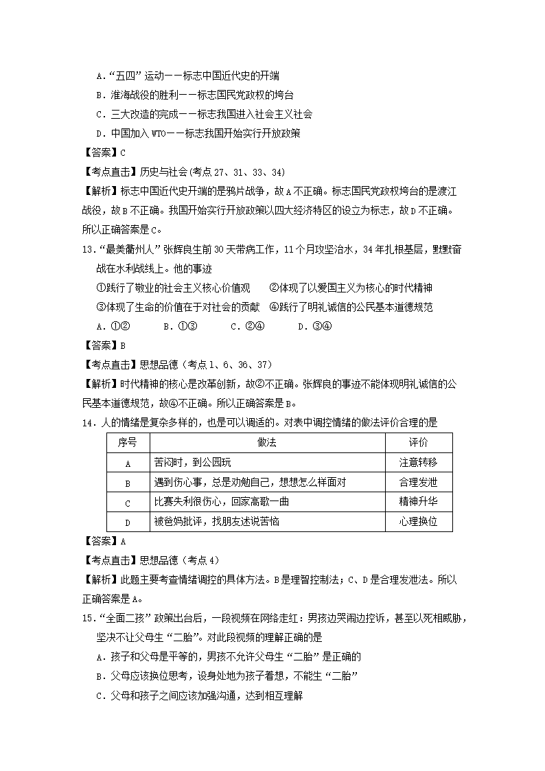 2016浙江省衢州市中考社会思想品德真题及答�?.png