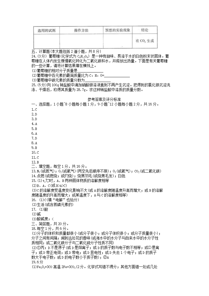 Removed_2007年辽宁省盘锦市中考化学真题及答案(实验�?5.png