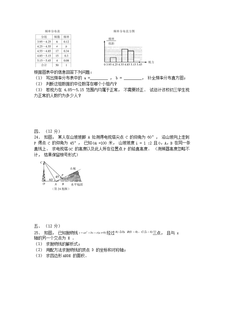 Removed_2006年辽宁省营口市中考数学真题及答案(非课�?4.png