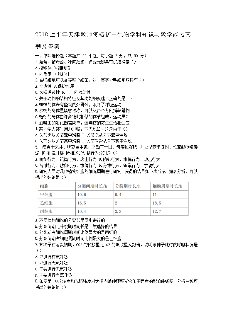 2018上半年天津教师资格初中生物学科知识与教学能力真题及答�?.png