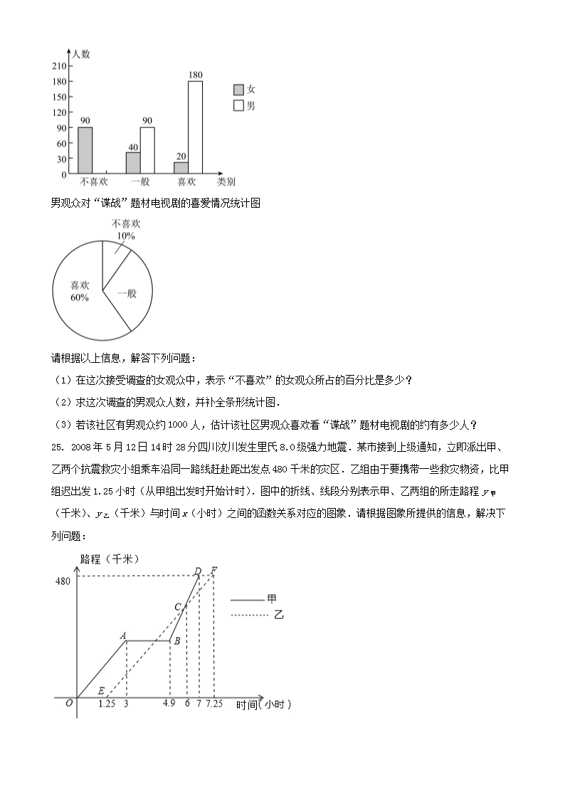 Removed_2022年黑龙江牡丹江朝鲜族学校中考数学真题及答案5.png