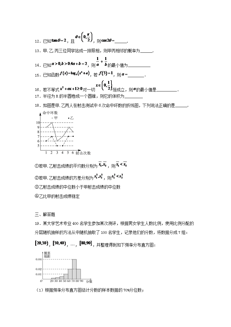 Removed_2022年山西普通高中学业水平考试数学试题及答�?.png