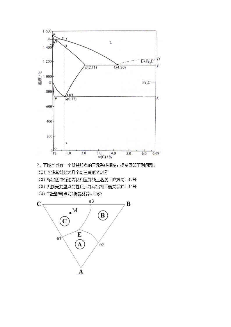 2015年广西桂林电子科技大学材料科学基础考研真题(C�?4.png