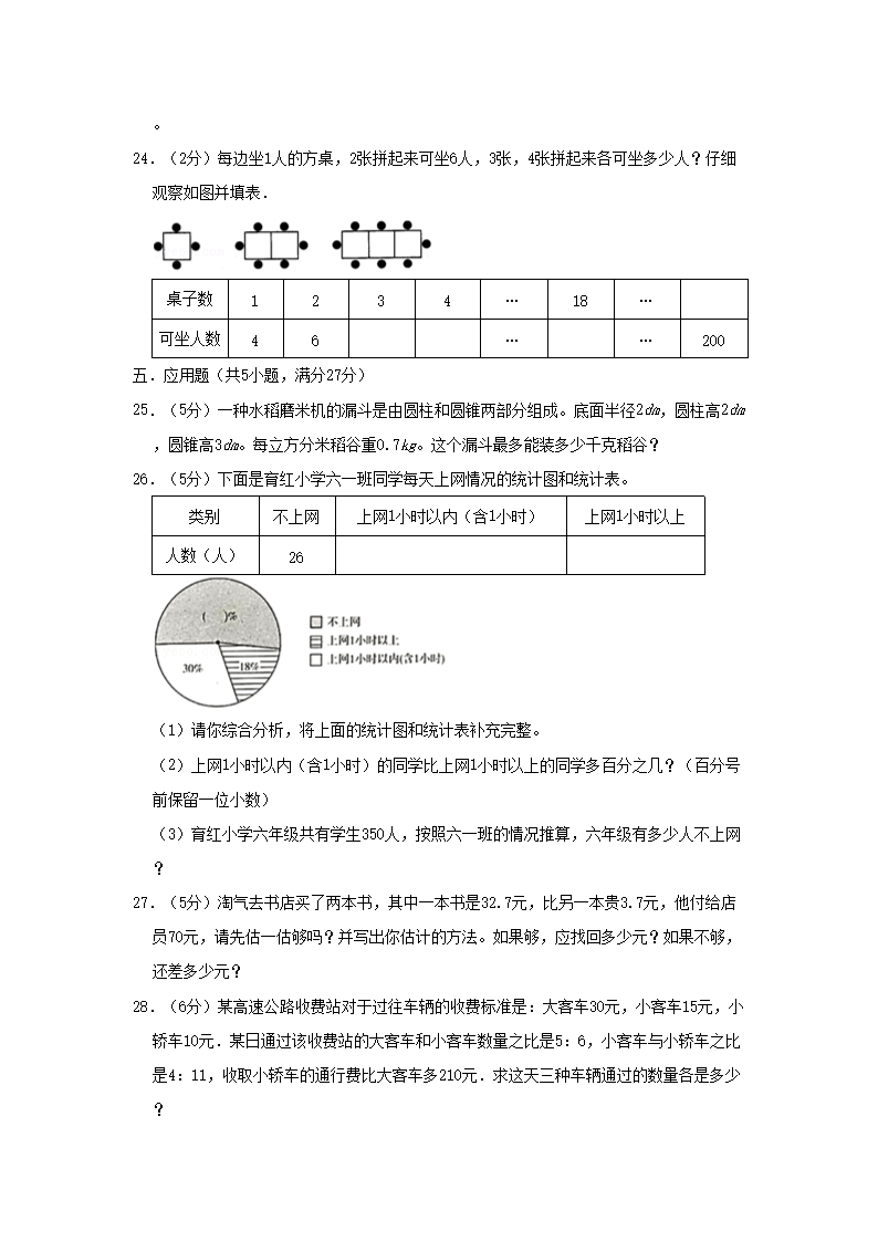 2022年辽宁沈阳皇姑区小升初数学真题及答案4.png