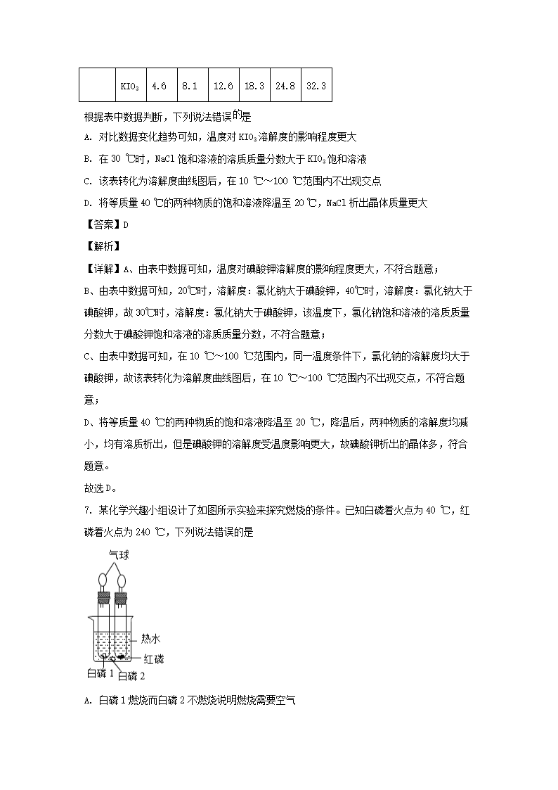 Removed_2022年四川省绵阳市中考化开云kaiyun(中国)真题及答案4.png