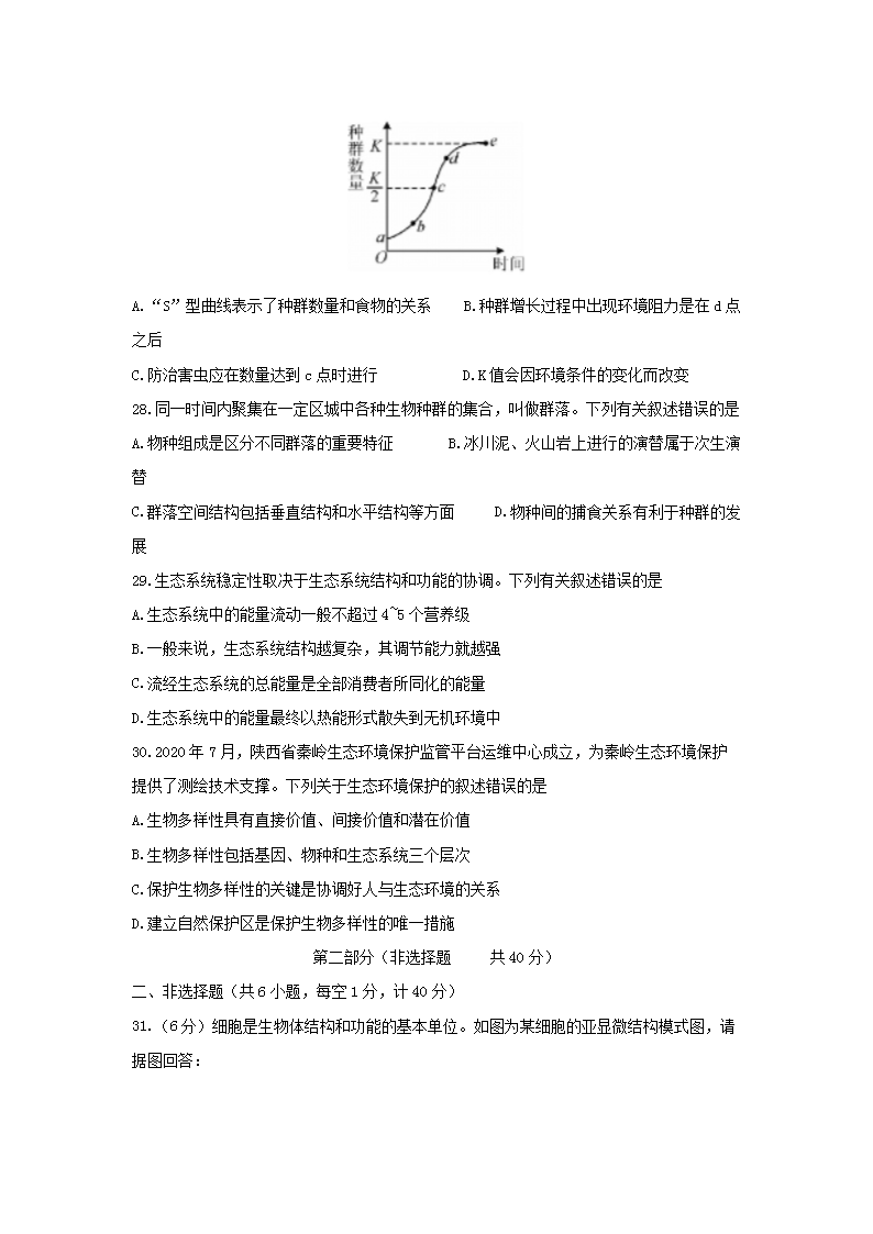 Removed_2021年陕西普通高中学业水平考试生物试题及答�?.png