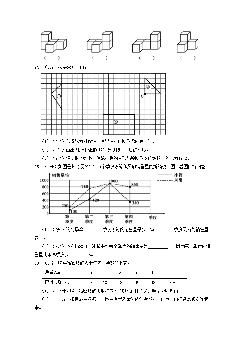 Removed_2022年陕西榆林府谷县小升初数学真题及答案4.png