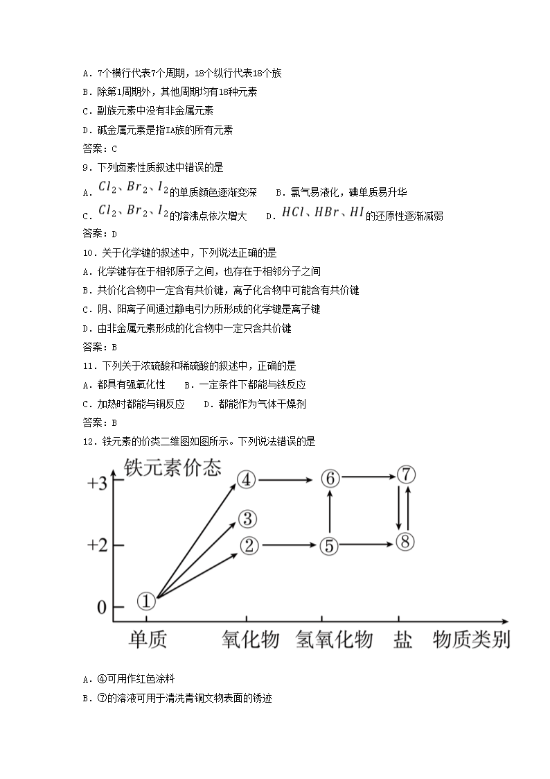 Removed_2023年四川普通高中学业水平考试化学试题及答�?.png