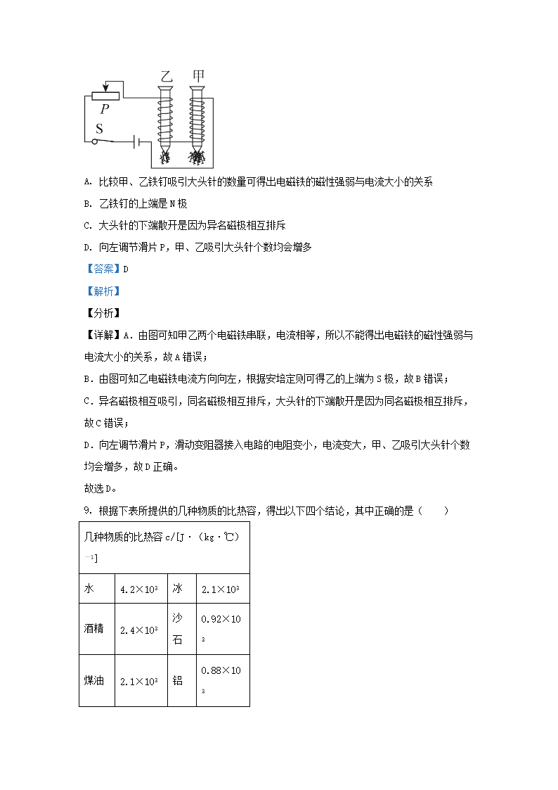 Removed_2020-2021学年北京东城区初三第一学期物理期末试卷及答�?.png