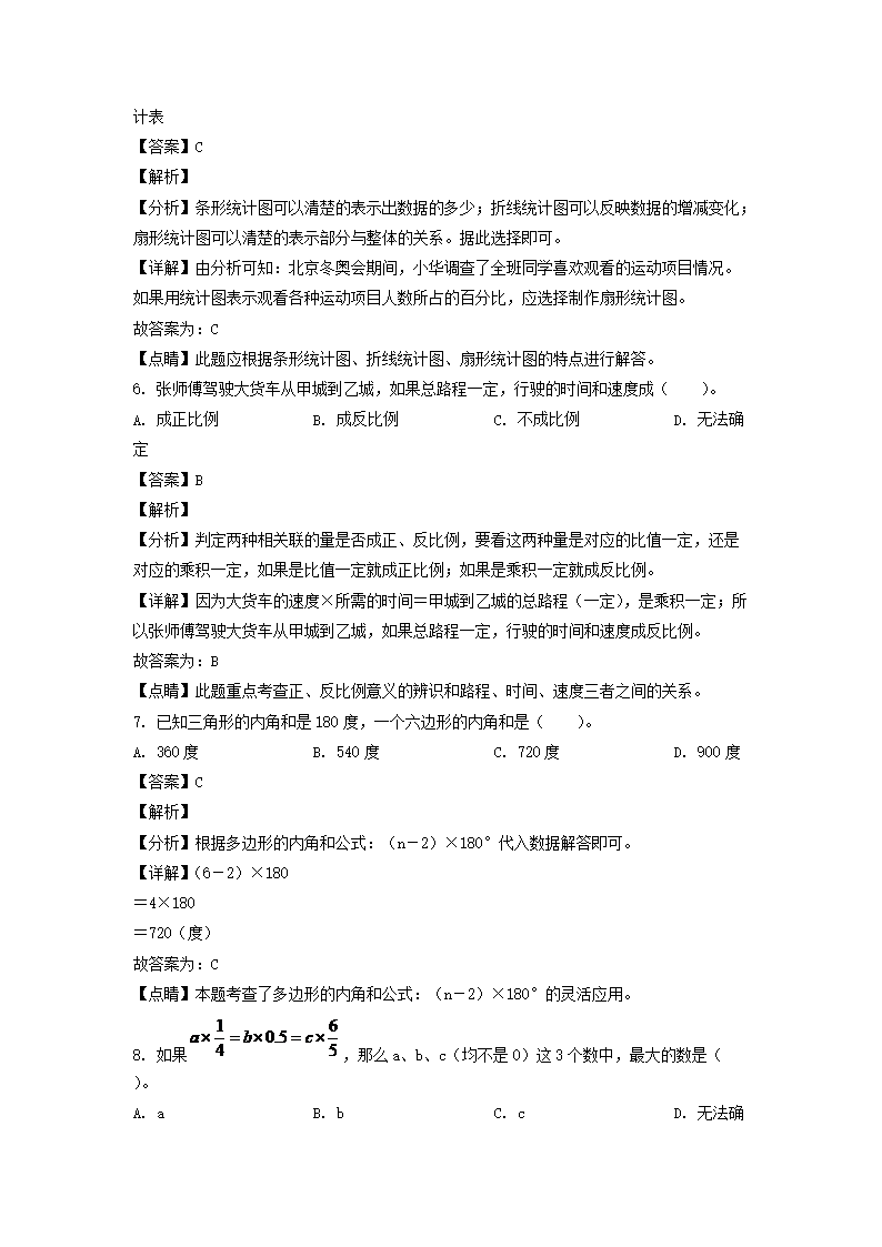 2022年江苏淮安市洪泽区小升初数学试及答案(苏教�?3.png