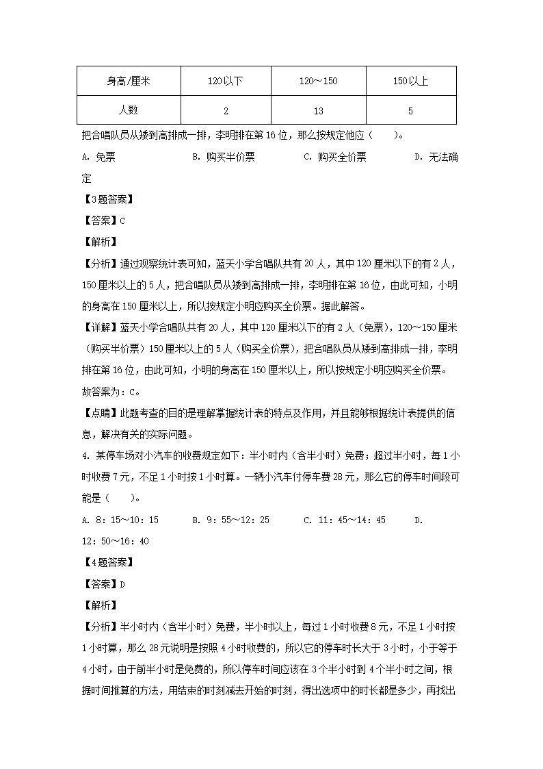 2021年江苏省苏州市常熟市小升初数学试卷及答案(苏教�?2.png