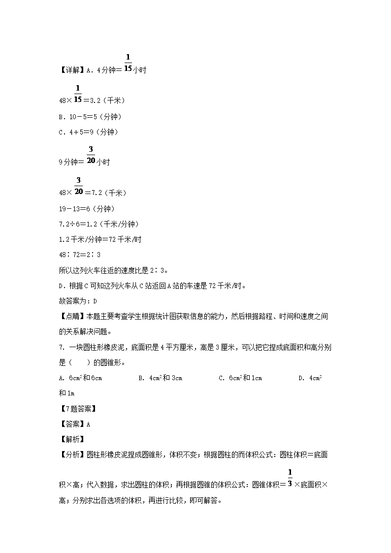 2021年江苏省苏州市常熟市小升初数学试卷及答案(苏教�?5.png