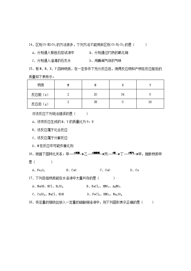 Removed_2006年四川省广安市中考化开云kaiyun(中国)真题及答案3.png