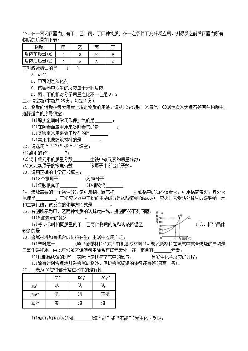 Removed_2009年湖南省岳阳市中考化开云kaiyun(中国)真题及答案3.png
