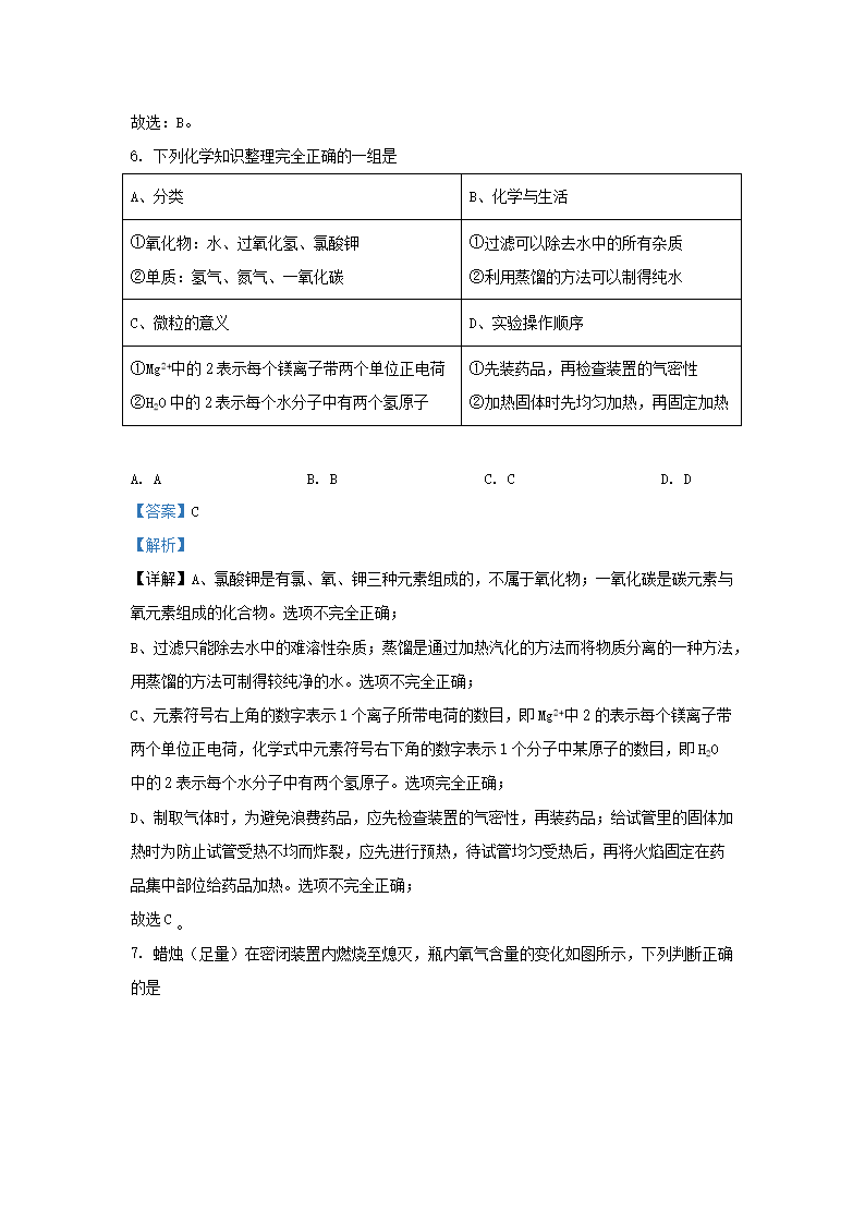 Removed_2022-2023开云kaiyun(中国)年湖北省武汉市蔡甸区九年级上开云kaiyun(中国)期期中化开云kaiyun(中国)试题及答案4.png