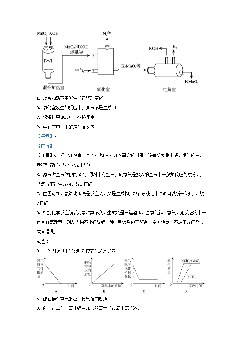 Removed_2023-2024开云kaiyun(中国)年湖北省武汉市江汉区九年级上开云kaiyun(中国)�?0月联考化开云kaiyun(中国)试题及答案5.png