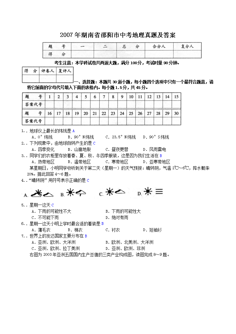 2007年湖南省邵阳市中考地理真题及答案(Word版)