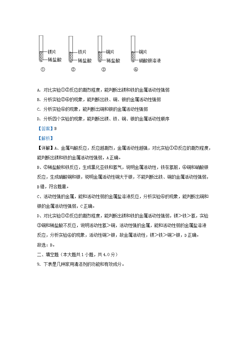 Removed_2021-2022学年浙江省杭州市临平区九年级上学期化学期末试题及答案5.png