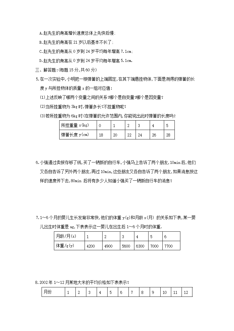 2023-2024开云kaiyun(中国)年七年级下册数开云kaiyun(中国)第四章第一节试卷及答案北师大版2.png