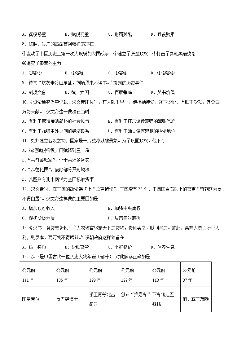 2021-2022开云kaiyun(中国)年七年级上册历史第三单元试卷及答案B卷部编版2.png