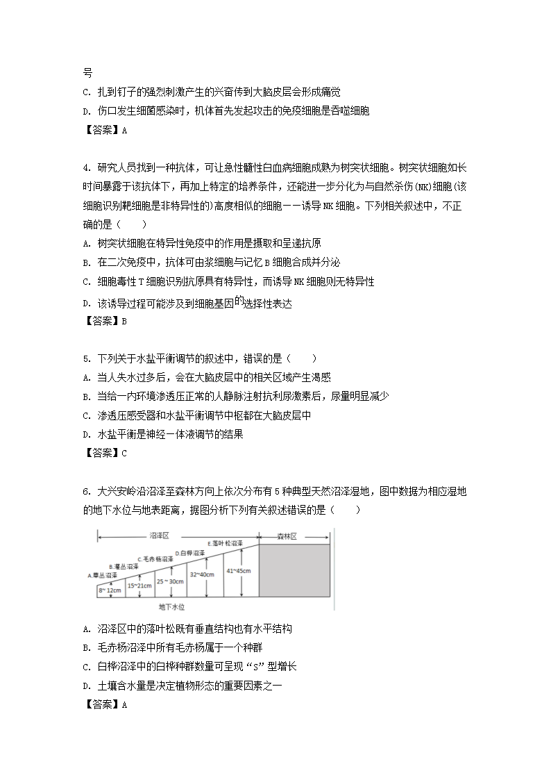 Removed_2021-2022学年江苏盐城市高二上学期期末生物试题2.png