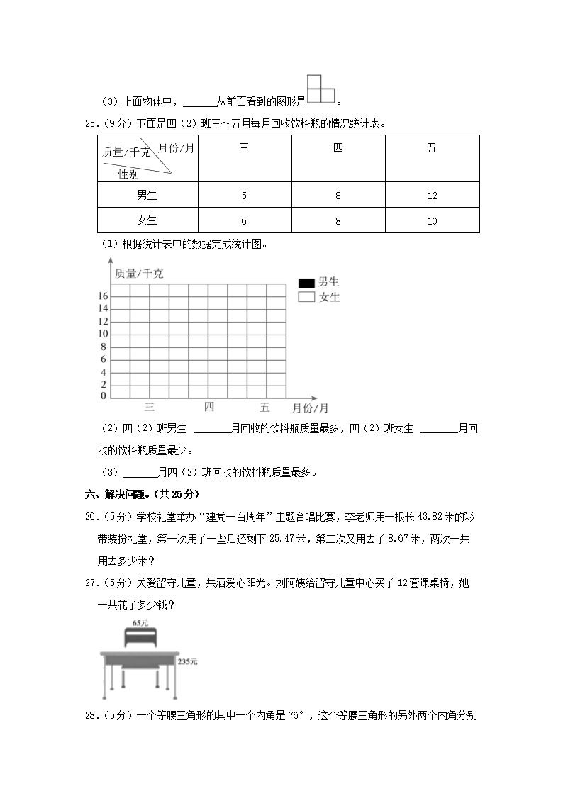Removed_2020-2021开云kaiyun(中国)年陕西省安康市岚皋县四年级下开云kaiyun(中国)期期末数开云kaiyun(中国)真题及答案4.png