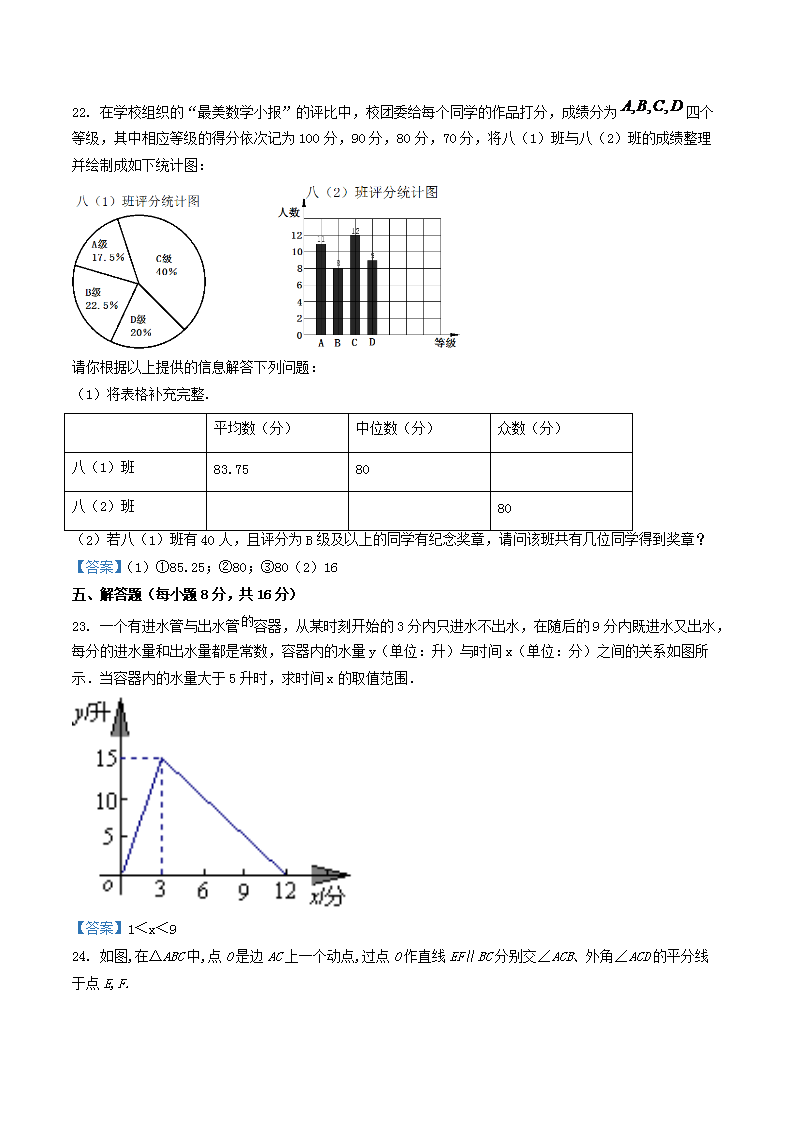 Removed_2020-2021开云kaiyun(中国)年吉林省通化市梅河口市八年级下开云kaiyun(中国)期期中数开云kaiyun(中国)试题及答案5.png