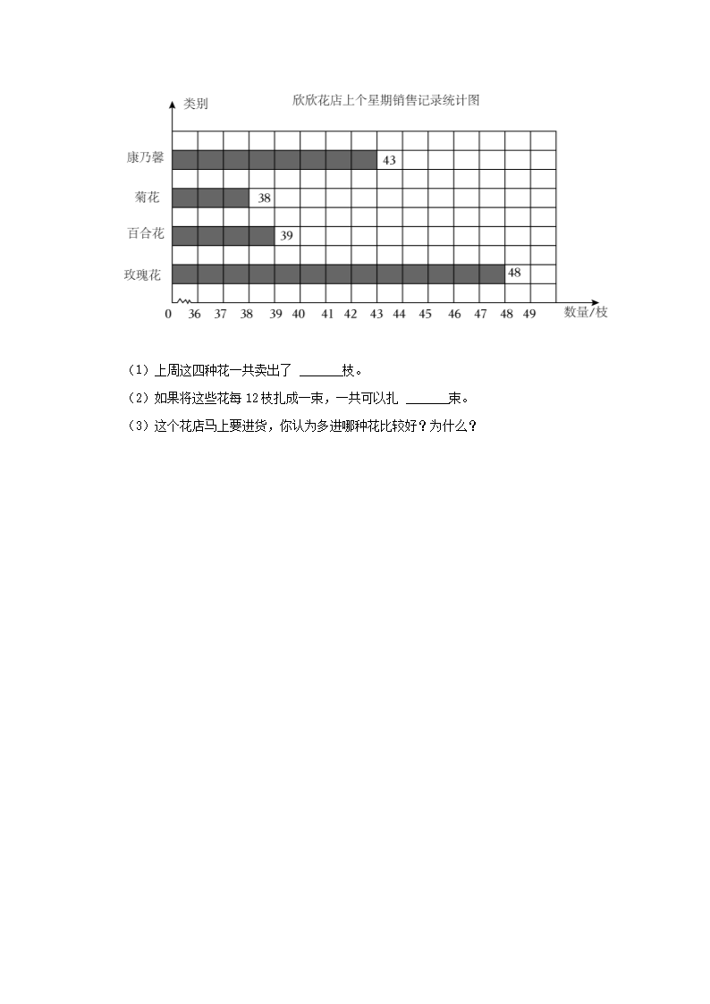 Removed_2022-2023开云kaiyun(中国)年河北省石家庄市藁城区四年级上开云kaiyun(中国)期期末数开云kaiyun(中国)真题及答�?.png
