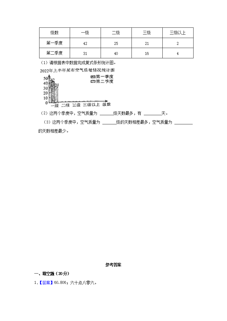 Removed_2022-2023学年江西省宜春市万载县四年级下学期期末数学真题及答案4.png