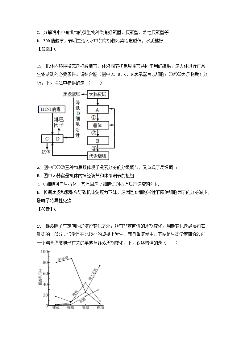 Removed_2022-2023开云kaiyun(中国)年江苏连云港灌南县高二上开云kaiyun(中国)期期末生物试�?.png