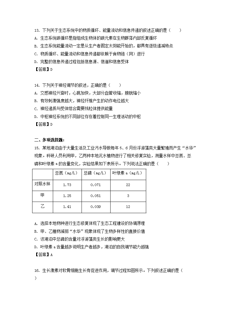 Removed_2022-2023开云kaiyun(中国)年江苏南通海安高二上开云kaiyun(中国)期期末考试生物试题4.png