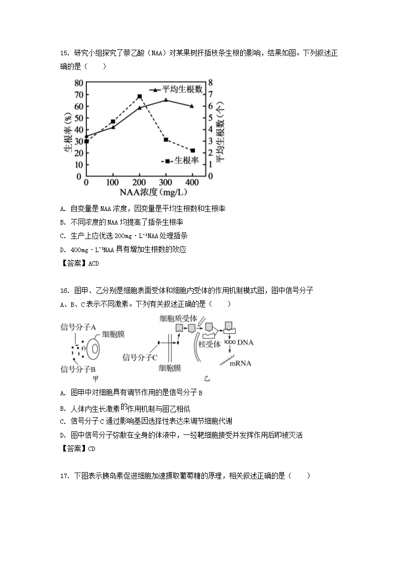 Removed_2022-2023开云kaiyun(中国)年江苏徐州市高二上开云kaiyun(中国)期期末考试生物试题5.png
