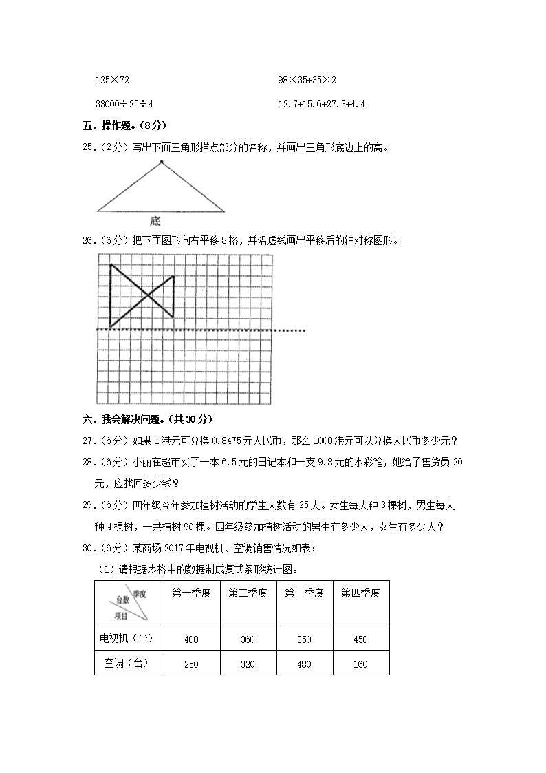 Removed_2020-2021开云kaiyun(中国)年湖南省娄底市四年级下开云kaiyun(中国)期期末数开云kaiyun(中国)真题及答�?.png