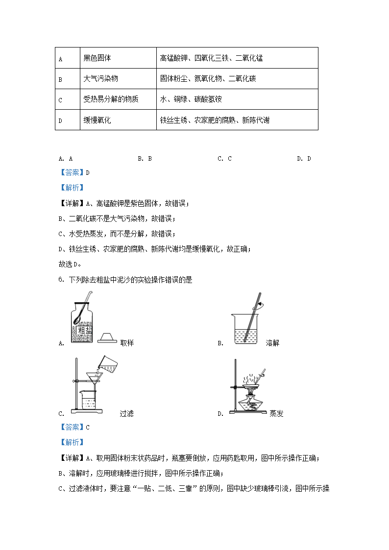 Removed_2019-2020开云kaiyun(中国)年江苏省镇江市京口区九年级上开云kaiyun(中国)期化开云kaiyun(中国)期中试题及答案3.png