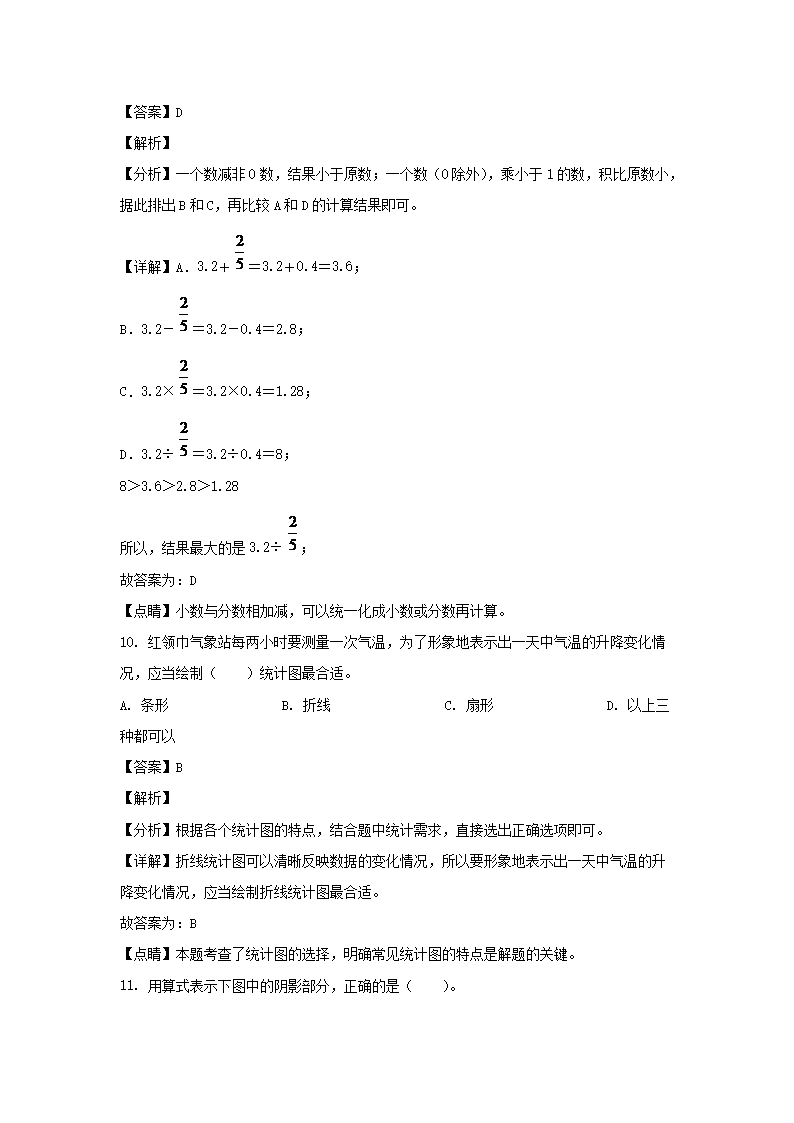 2022-2023学年北京市通州区人教版六年级下册期末数学试卷及答案5.png