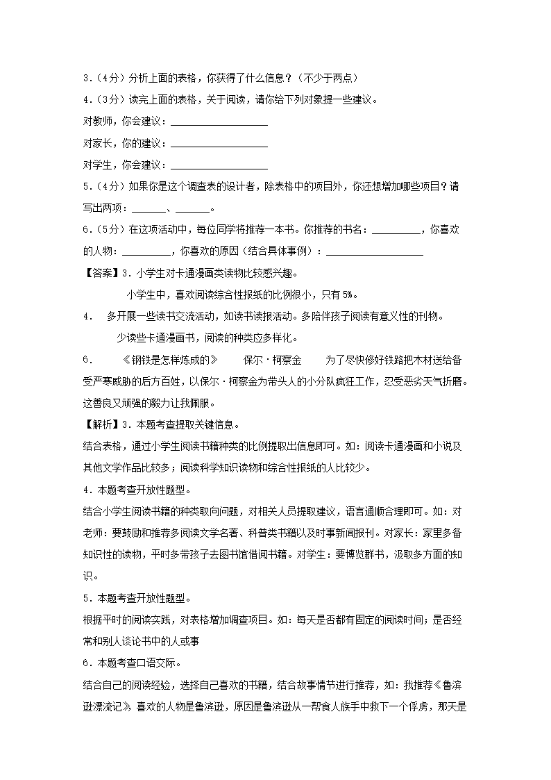 2023-2024开云kaiyun(中国)年江苏南京七年级上册语文开开云kaiyun(中国)摸底考试卷及答案3.png