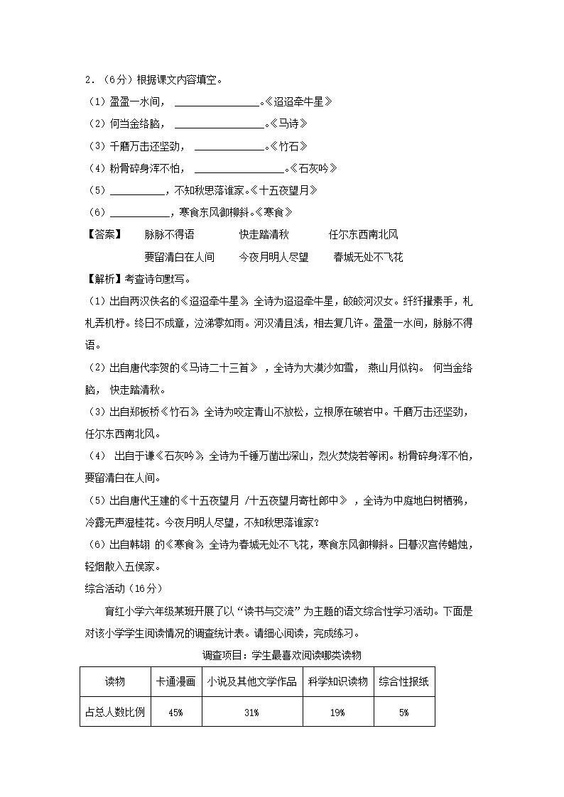 2023-2024开云kaiyun(中国)年江苏南京七年级上册语文开开云kaiyun(中国)摸底考试卷及答案2.png